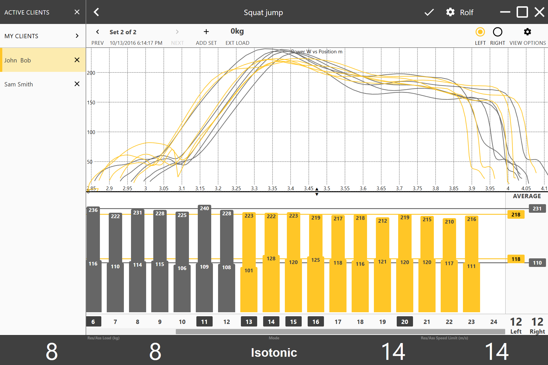 1080 Map and 1080 Sprint Tests and Results