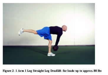 Are You Getting the Most Out of Your Single Leg Training&##x3f;