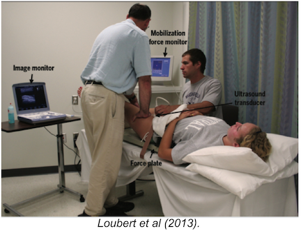 Posterior Femoral Glide During Hip Joint Mobilizations