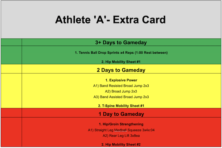 Extra Cards&##x3a; Creating Individualization for Year-Round Development