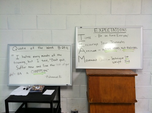 Youth Hockey Training Blueprint&##x3a; Part 1