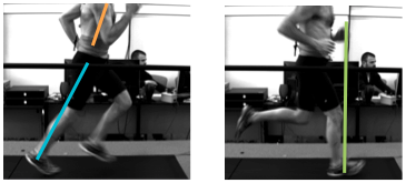 Running Technique: Better Posture Running Technique: Better Posture