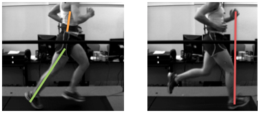 Running Technique: Poor Posture Running Technique: Poor Posture